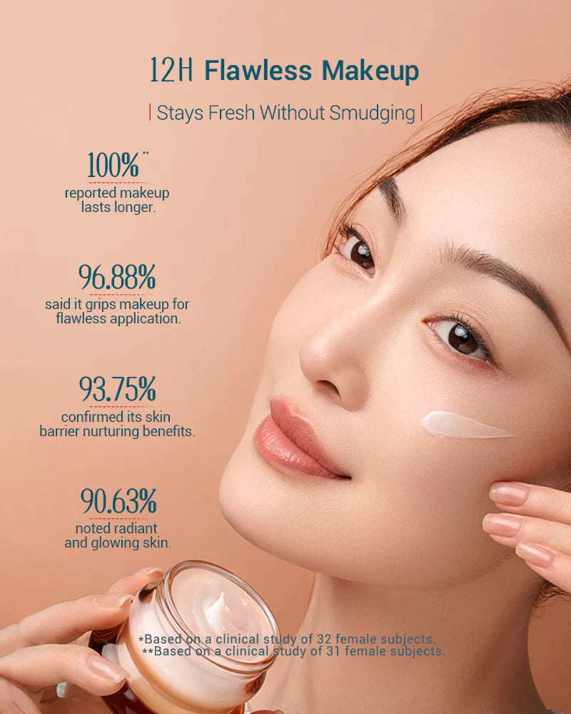 Peach Resin Brightening Priming Moisturizer test