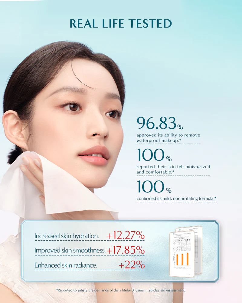 Floral Dew Care Makeup Remover Wipes 2.0
